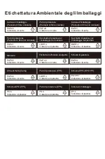 Preview for 2 page of TCL PR503SSF0 Quick Start Manual