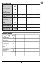 Preview for 17 page of TCL PR503SSF0 Quick Start Manual