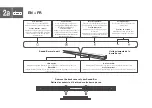 Preview for 3 page of TCL RAY-DANZ 3.1 Quick Start Manual