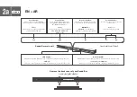 Preview for 5 page of TCL RAY-DANZ 3.1 Quick Start Manual