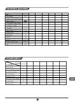 Предварительный просмотр 161 страницы TCL RB275GM1110 Operating Instructions Manual
