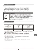 Preview for 120 page of TCL RF318BSF0 Operating Instructions Manual