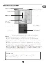 Preview for 6 page of TCL RF436GM1110 Operating Instructions Manual