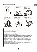 Preview for 7 page of TCL RF436GM1110 Operating Instructions Manual