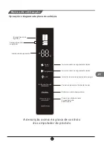 Preview for 89 page of TCL RF436GM1110 Operating Instructions Manual