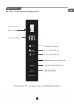 Preview for 9 page of TCL RF436GM1110UK Operating Instructions Manual