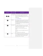 Preview for 24 page of TCL Roku 6 Series User Manual