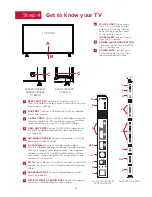 Preview for 8 page of TCL Roku TV 3 Series Let'S Get Started