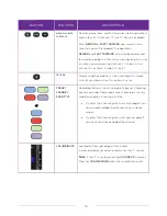 Preview for 25 page of TCL Roku TV 4 Series Manual