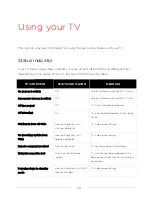 Preview for 54 page of TCL Roku TV 5 Series Manual