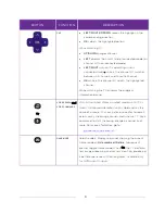 Preview for 24 page of TCL Roku TV 55C807 User Manual