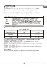 Preview for 16 page of TCL RP318BXE0 Operating Instructions Manual