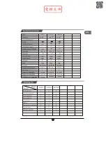 Preview for 17 page of TCL RP466CXF0 Operating Instructions Manual