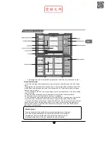 Preview for 25 page of TCL RP466CXF0 Operating Instructions Manual