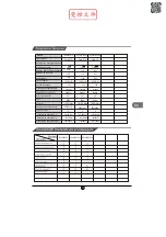 Preview for 71 page of TCL RP466CXF0 Operating Instructions Manual