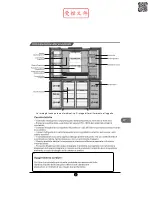 Preview for 97 page of TCL RP466CXF0 Operating Instructions Manual