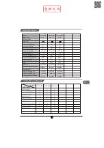 Preview for 107 page of TCL RP466CXF0 Operating Instructions Manual