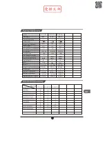 Preview for 125 page of TCL RP466CXF0 Operating Instructions Manual