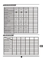 Preview for 143 page of TCL RP466CXF0 Operating Instructions Manual