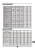 Preview for 161 page of TCL RP466CXF0 Operating Instructions Manual