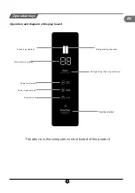 Preview for 10 page of TCL RP505SXF0UK Operating Instructions Manual