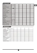 Preview for 16 page of TCL RP505SXF0UK Operating Instructions Manual