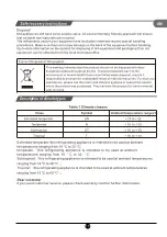 Preview for 17 page of TCL RP505SXF0UK Operating Instructions Manual