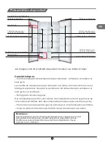 Preview for 24 page of TCL RP505SXF0UK Operating Instructions Manual