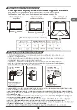 Preview for 26 page of TCL RP505SXF0UK Operating Instructions Manual