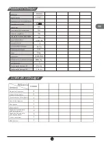 Preview for 33 page of TCL RP505SXF0UK Operating Instructions Manual