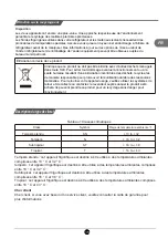 Preview for 34 page of TCL RP505SXF0UK Operating Instructions Manual