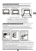 Preview for 42 page of TCL RP505SXF0UK Operating Instructions Manual