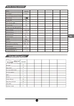 Preview for 65 page of TCL RP505SXF0UK Operating Instructions Manual