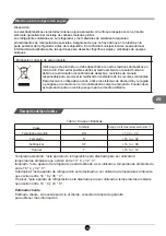 Preview for 82 page of TCL RP505SXF0UK Operating Instructions Manual