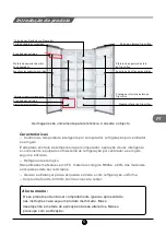 Preview for 88 page of TCL RP505SXF0UK Operating Instructions Manual