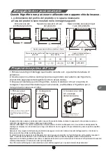 Preview for 106 page of TCL RP505SXF0UK Operating Instructions Manual