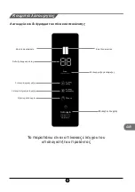 Preview for 123 page of TCL RP505SXF0UK Operating Instructions Manual