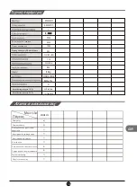 Preview for 129 page of TCL RP505SXF0UK Operating Instructions Manual