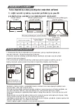 Preview for 138 page of TCL RP505SXF0UK Operating Instructions Manual