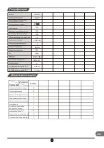 Preview for 177 page of TCL RP505SXF0UK Operating Instructions Manual