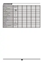 Preview for 16 page of TCL RP505SXF1UK Operating Instructions Manual