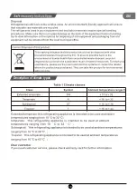 Preview for 18 page of TCL RP631SSE0 Operating Instructions Manual