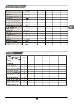 Preview for 53 page of TCL RP631SSE0 Operating Instructions Manual