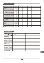 Preview for 161 page of TCL RP631SSE0 Operating Instructions Manual