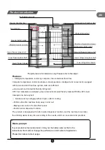 Preview for 7 page of TCL RS520GM2120 Operating Instructions Manual