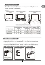 Preview for 9 page of TCL RS520GM2120 Operating Instructions Manual