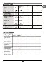 Preview for 17 page of TCL RS520GM2120 Operating Instructions Manual