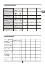 Preview for 41 page of TCL RS520GM2120 Operating Instructions Manual