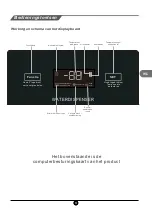 Preview for 71 page of TCL RS520GM2120 Operating Instructions Manual