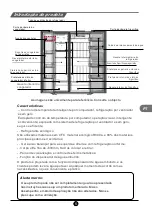 Preview for 104 page of TCL RS520GM2120 Operating Instructions Manual